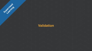 Validation
Supervised 
Learning
 