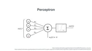 Perceptron
https://upload.wikimedia.org/wikipedia/commons/8/8c/Perceptron_moj.png
https://upload.wikimedia.org/wikipedia/commons/thumb/f/f1/Logistic-sigmoid-vs-scaled-probit.svg/240px-Logistic-sigmoid-vs-scaled-probit.svg.png
 