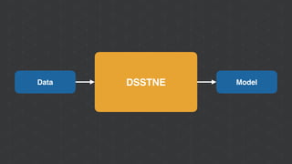 DSSTNEData Model
 