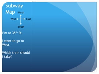 Subway 
Map North 
West East 
South 
I’m at 35th St. 
I want to go to 
West. 
Which train should 
I take? 
 