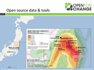 Open source data & tools
 