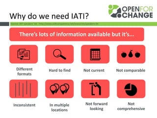 Why do we need IATI?
Different
formats
Hard to find Not current
Not
comprehensive
Inconsistent In multiple
locations
Not forward
looking
Not comparable
There’s lots of information available but it’s...
Source: IATI speakers’ kit - http://www.aidtransparency.net/resources/speakers-kit
 