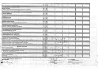 Vykoristania kochtiv 2018