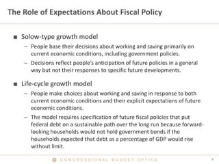 8C O N G R E S S I O N A L B U D G E T O F F I C E
The Role of Expectations About Fiscal Policy
■ Solow-type growth model
– People base their decisions about working and saving primarily on
current economic conditions, including government policies.
– Decisions reflect people’s anticipation of future policies in a general
way but not their responses to specific future developments.
■ Life-cycle growth model
– People make choices about working and saving in response to both
current economic conditions and their explicit expectations of future
economic conditions.
– The model requires specification of future fiscal policies that put
federal debt on a sustainable path over the long run because forward-
looking households would not hold government bonds if the
households expected that debt as a percentage of GDP would rise
without limit.
 