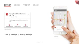 www.getvymo.com 6
DETECT LEARN PREDICT COACH
Calls | Meetings | Mails | Messages
Call detection
Meeting
detection
 