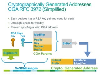 • Each devices has a RSA key pair (no need for cert)
             • Ultra light check for validity
             • Prevent spoofing a valid CGA address

                    RSA Keys
                    Priv                         Pub
                                                                  Modifier
                                                                  Public
                                                                  Key                     SHA-1
                                                                  Subnet
                                                                  Prefix
Signature                                                       CGA Params

                                                                                 Subnet           Interface
                                                                                 Prefix           Identifier
                                 SeNDMessages                                    Crypto. Generated Address
© 2012 Cisco and/or its affiliates. All rights reserved.   Cisco Public      8
 