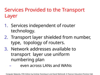 VY NETWORK LAYER 66j6jPART 1 3r324 25.pptx