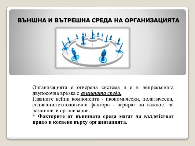 Външна и вътрешна среда на организацията