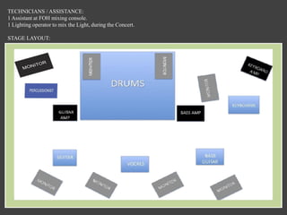 TECHNICIANS / ASSISTANCE:
1 Assistant at FOH mixing console.
1 Lighting operator to mix the Light, during the Concert.
STAGE LAYOUT:
 