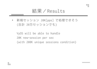 YResults 
N:åsessions handled by VyOS 
 