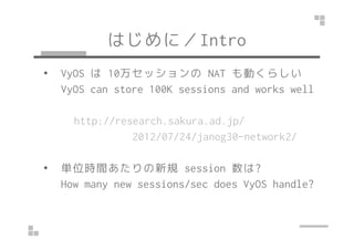 ϤˣIntro 
? VyOS 10򥻥åNAT Ӥ餷 
VyOS can store 100K sessions and works well 
http://research.ssaakkuurraa..aadd..jjpp// 
2012/07/24/janog30-network2/ 
? gλrgҎsession ? 
How many new sessions/sec does VyOS handle? 
 