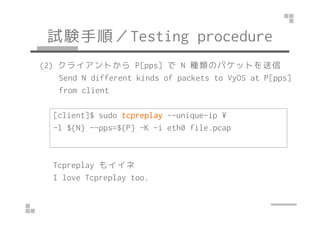 ԇY혣Testing procedure 
(2) 饤ȤP[pps] N NΥѥåȤ 
Send N different kinds of packets to VyOS at P[pps] 
from client 
[client]$ scapy 
Welcome to Scapy (2.2.0-1) 
>>> 
Scapy ɡ 
Scapy is good. 
 