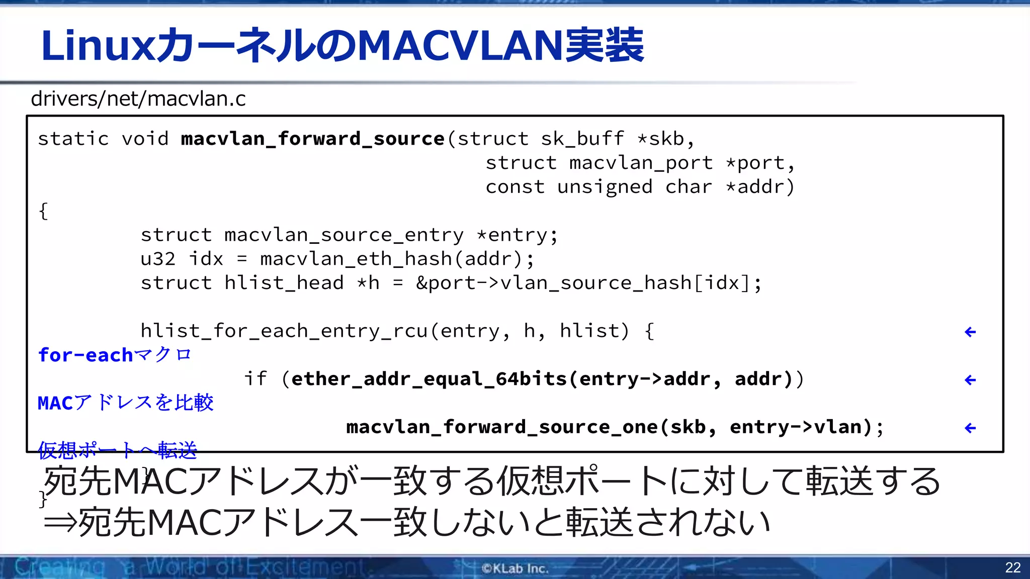 22
LinuxカーネルのMACVLAN実装
宛先MACアドレスが一致する仮想ポートに対して転送する
⇒宛先MACアドレス一致しないと転送されない
static void macvlan_forward_source(struct sk_buff *skb,
struct macvlan_port *port,
const unsigned char *addr)
{
struct macvlan_source_entry *entry;
u32 idx = macvlan_eth_hash(addr);
struct hlist_head *h = &port->vlan_source_hash[idx];
hlist_for_each_entry_rcu(entry, h, hlist) { ←
for-eachマクロ
if (ether_addr_equal_64bits(entry->addr, addr)) ←
MACアドレスを比較
macvlan_forward_source_one(skb, entry->vlan); ←
仮想ポートへ転送
}
}
drivers/net/macvlan.c
 