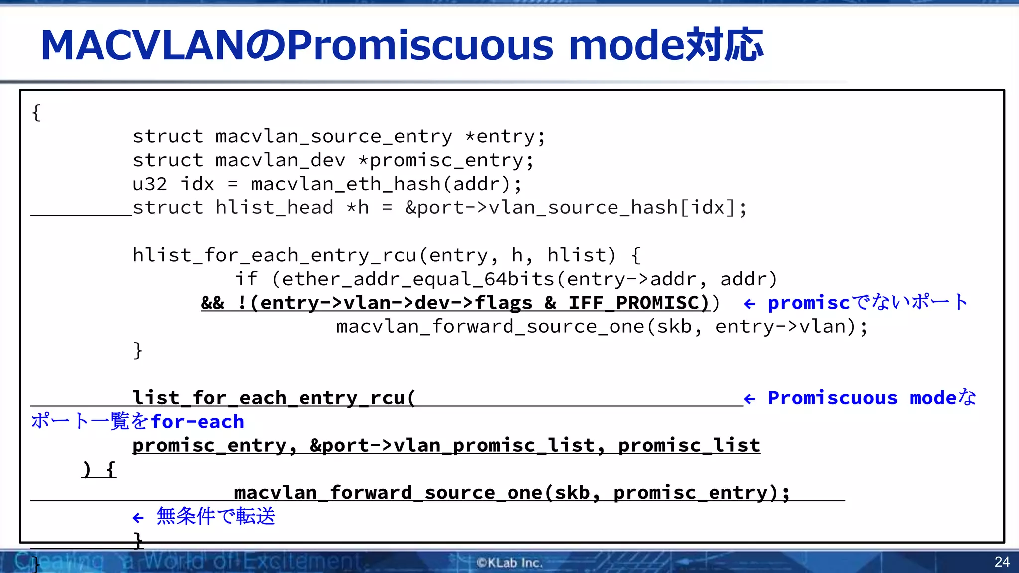 24
MACVLANのPromiscuous mode対応
{
struct macvlan_source_entry *entry;
struct macvlan_dev *promisc_entry;
u32 idx = macvlan_eth_hash(addr);
struct hlist_head *h = &port->vlan_source_hash[idx];
hlist_for_each_entry_rcu(entry, h, hlist) {
if (ether_addr_equal_64bits(entry->addr, addr)
&& !(entry->vlan->dev->flags & IFF_PROMISC)) ← promiscでないポート
macvlan_forward_source_one(skb, entry->vlan);
}
list_for_each_entry_rcu( ← Promiscuous modeな
ポート一覧をfor-each
promisc_entry, &port->vlan_promisc_list, promisc_list
) {
macvlan_forward_source_one(skb, promisc_entry);
← 無条件で転送
}
}
 