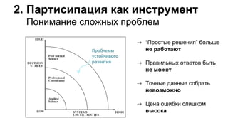 Понимание сложных проблем
2. Партисипация как инструмент
⤑ “Простые решения” больше
не работают
⤑ Правильных ответов быть
не может
⤑ Точные данные собрать
невозможно
⤑ Цена ошибки слишком
высока
 