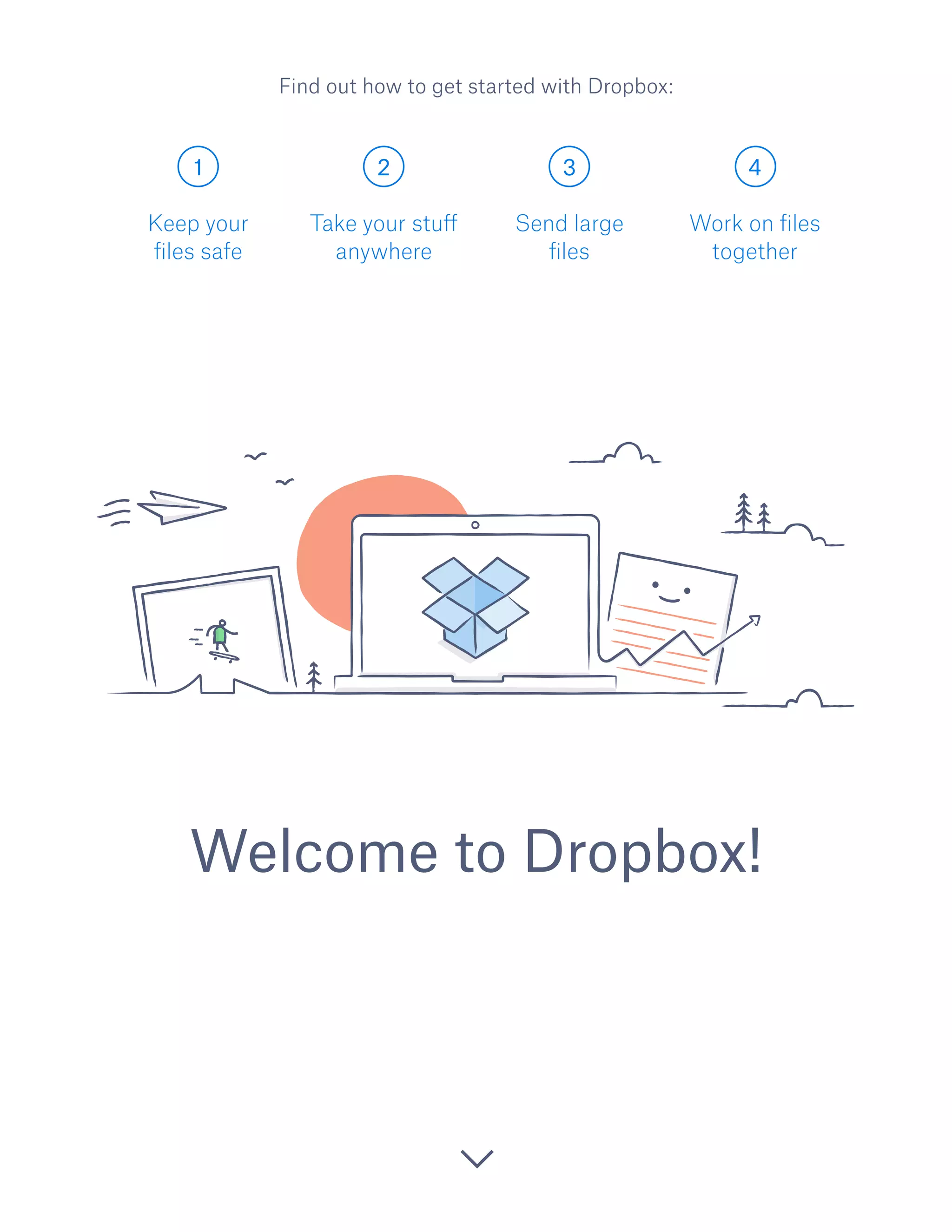 1 2 3 4
Welcome to Dropbox!
Keep your
files safe
Take your stuff
anywhere
Send large
files
Work on files
together
Find out how to get started with Dropbox:
 