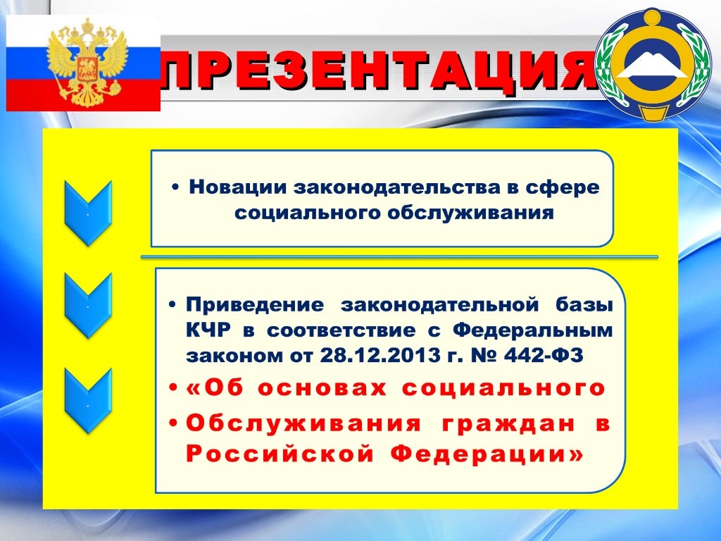 Принципы социального обслуживания фз 442. Фз 442 картинка. фз 442.