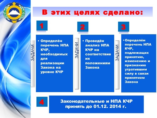 Презентация Социальное Обслуживание На Дому Презентация Социальное Обслуживание На Дому