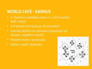 WORLD CAFÉ - AARHUS
• 4 účastníci u každého stolu (1 z nich hostitel,
další rotují)
• 3-4 konverzační kola po 20 minutách
• Hostitel dohlíží na rozhovory (neuhnutí od
tématu, vyjádření všech)
• Poslední kolo o sumarizaci
• Sdílení napříč účastníky
 