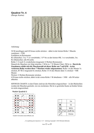 Quadrat Nr. 6
(Design: Karina)




Anleitung:

54 M anschlagen und 6 R kraus rechts stricken – dabei in der letzten Reihe 1 Masche
zunehmen = 55M.
Fortfahren im Reismuster:
R1 (Hinreihe): 3 re, *1 re verschränkt, 1 li* bis zu den letzten 4M, 1 re verschränkt, 3re.
R2 (Rückreihe): alle M rechts
Reihe 1+2 noch 5x wiederholen (insgesamt 12 Reihen Reismuster).
Danach die Maschen wie folgt einteilen: 3 M kr re, 7 X Muster Chart, 3M kr re. Durch die
Zunahmen erhöht sich die Maschenzahl ab dieser Reihe um 7 auf 62M – in der
vorletzten Reihe werden diese 7 Maschen wieder abgenommen. Reihe 1-6 des Muster 1x
stricken, R7-R12 insgesamt 6x stricken, Reihe 13-16 des Muster dann 1x stricken = 46R
Muster.
Weitere 12 Reihen Reismuster stricken.
6 R kraus rechts stricken, dabei in der ersten Reihe 1 M abnehmen = 54M – alle M locker
abketten.

HINWEIS CHARTS: in den Charts sind nur die Hinreihen eingezeichnet – in den Rückreihen
werden die Maschen gestrickt, wie sie erscheinen. Die kr re gestrickte Kante an beiden Seiten
ist nicht eingezeichnet.




                                                                                                     1re
                                                                                                     1li
                                                                                                M1li
                                                                                              2re 2re
                                                                                               2rezus


                   „Verzopft&Zugedeckt Quadrate 1-18“ Anleitung Copyright © 2010 Michaela Behrends

                                                  Seite 12 von 35
 