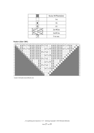 Keine M/Platzhalter
                                                     1re
                                                      1li
                                                     1U
                                                  2re 2re
                                                  2re 2re
                                                  3 re zus.




„Verzopft&Zugedeckt Quadrate 1-18“ Anleitung Copyright © 2010 Michaela Behrends

                               Seite 27 von 35
 