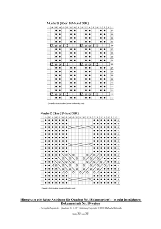 Hinweis: es gibt keine Anleitung für Quadrat Nr. 18 (aussortiert) – es geht im nächsten
                              Dokument mit Nr. 19 weiter
             „Verzopft&Zugedeckt – Quadrate Nr. 1-18“ Anleitung Copyright © 2010 Michaela Behrends

                                               Seite 35 von 35
 