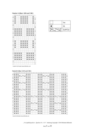 1re
                                                                     1li
                                                                     2re 2re




„Verzopft&Zugedeckt – Quadrate Nr. 1-18“ Anleitung Copyright © 2010 Michaela Behrends

                                   Seite 5 von 35
 