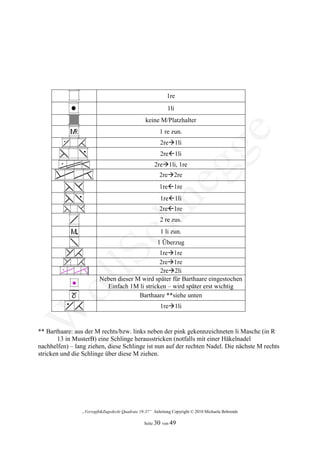 1re
                                                            1li
                                                 keine M/Platzhalter
                                                        1 re zun.
                                                         2re 1li
                                                         2re 1li
                                                      2re 1li, 1re
                                                        2re 2re
                                                        1re 1re
                                                         1re 1li
                                                        2re 1re
                                                        2 re zus.
                                                         1 li zun.
                                                       1 Überzug
                                               1re 1re
                                               2re 1re
                                               2re 2li
                         Neben dieser M wird später für Barthaare eingestochen
                           Einfach 1M li stricken – wird später erst wichtig
                                       Barthaare **siehe unten
                                                         1re 1li


** Barthaare: aus der M rechts/bzw. links neben der pink gekennzeichneten li Masche (in R
        13 in MusterB) eine Schlinge herausstricken (notfalls mit einer Häkelnadel
nachhelfen) – lang ziehen, diese Schlinge ist nun auf der rechten Nadel. Die nächste M rechts
stricken und die Schlinge über diese M ziehen.




                 „Verzopft&Zugedeckt Quadrate 19-37“ Anleitung Copyright © 2010 Michaela Behrends

                                                Seite 30 von 49
 