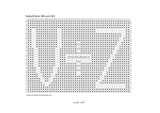 „Verzopft&Zugedeckt – Quadrate Nr 19-37“ Anleitung Copyright © 2010 Michaela Behrends

                                  Seite 46 von 49
 