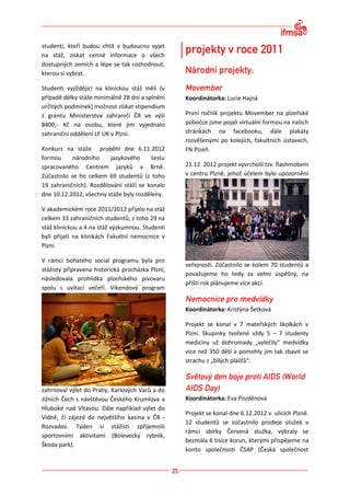 studenti, kteří budou chtít v budoucnu vyjet
na stáž, získat cenné informace o všech
dostupných zemích a lépe se tak rozhodnout,
kterou si vybrat.

Studenti vyjíždějící na klinickou stáž měli (v
případě délky stáže minimálně 28 dní a splnění    Koordinátorka: Lucie Hajná
určitých podmínek) možnost získat stipendium
z grantu Ministerstva zahraničí ČR ve výši        První ročník projektu Movember na plzeňské
8400,- Kč na osobu, které jim vyjednalo           pobočce jsme pojali virtuální formou na našich
zahraniční oddělení LF UK v Plzni.                stránkách na facebooku, dále plakáty
                                                  rozvěšenými po kolejích, fakultních ústavech,
Konkurz na stáže proběhl dne 6.11.2012            FN Plzeň.
formou      národního    jazykového      testu
zpracovaného Centrem jazyků v Brně.               21.12. 2012 projekt vyvrcholil tzv. flashmobem
Zúčastnilo se ho celkem 69 studentů (z toho       v centru Plzně, jehož účelem bylo upozornění
19 zahraničních). Rozdělování stáží se konalo
dne 10.12.2012, všechny stáže byly rozděleny.

V akademickém roce 2011/2012 přijelo na stáž
celkem 33 zahraničních studentů, z toho 29 na
stáž klinickou a 4 na stáž výzkumnou. Studenti
byli přijati na klinikách Fakultní nemocnice v
Plzni.

V rámci bohatého social programu byla pro
                                                  veřejnosti. Zúčastnilo se kolem 70 studentů a
stážisty připravena historická procházka Plzní,
                                                  považujeme ho tedy za velmi úspěšný, na
následovala prohlídka plzeňského pivovaru
                                                  příští rok plánujeme více akcí.
spolu s uvítací večeří. Víkendový program


                                                  Koordinátorka: Kristýna Šetková

                                                  Projekt se konal v 7 mateřských školkách v
                                                  Plzni. Skupinky tvořené vždy 5 – 7 studenty
                                                  medicíny už dohromady „vyléčily“ medvídky
                                                  více než 350 dětí a pomohly jim tak zbavit se
                                                  strachu z „bílých plášťů“.



zahrnoval výlet do Prahy, Karlových Varů a do
Jižních Čech s návštěvou Českého Krumlova a       Koordinátorka: Eva Pozděnová
Hluboké nad Vltavou. Dále například výlet do
                                                  Projekt se konal dne 6.12.2012 v ulicích Plzně.
Vídně, či zájezd do největšího kasina v ČR -
                                                  12 studentů se zúčastnilo prodeje stužek v
Rozvadov. Týden si stážisti zpříjemnili
                                                  rámci sbírky Červená stužka, vybraly se
sportovními aktivitami (Bolevecký rybník,
                                                  bezmála 4 tisíce korun, kterými přispějeme na
Škoda park).
                                                  konto společnosti ČSAP (Česká společnost
 