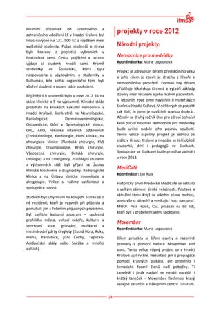 Finanční příspěvek od Grantového a
zahraničního oddělení LF v Hradci Králové byl
letos navýšen na 131. 500 Kč a rozdělen mezi
vyjíždějící studenty. Pobyt studentů a strava
byly hrazeny z poplatků vybraných v
hostitelské zemi. Cestu, pojištění a ostatní
výdaje si studenti hradili sami. Kromě              Koordinátorka: Marie Lopourová
studentky ve Španělsku, která byla
                                                    Projekt je adresován dětem předškolního věku
nespokojena s ubytováním, a studentky v
                                                    a jeho cílem je zbavit je strachu z lékaře a
Bulharsku, kde selhal organizační tým, byli
                                                    nemocničního prostředí. Formou hry dětem
všichni studenti s úrovní stáže spokojeni.
                                                    přibližuje lékařskou činnost a vytváří základy
Přijíždějících studentů bylo v roce 2012 35 na      důvěry mezi lékařem a jeho malým pacientem.
stáže klinické a 5 na výzkumné. Klinické stáže      V letošním roce jsme navštívili 8 mateřských
probíhaly na klinikách Fakultní nemocnice v         školek v Hradci Králové. V některých se projekt
Hradci Králové, konkrétně na Neurologické,          tak líbil, že jsme je navštívili rovnou dvakrát.
Radiologické,           Dermatovenerologické,       Ačkoliv se druhý ročník Dne pro zdraví bohužel
Ortopedické, Oční a Gynekologické klinice,          kvůli počasí nekonal, Nemocnice pro medvídky
ORL, ARO, několika interních odděleních             bude určitě nadále jeho pevnou součástí.
(Endokrinologie, Kardiologie, Plicní klinika), na   Tento velice úspěšný projekt je jednou ze
chirurgické klinice (Plastická chirurgie, KVS       stálic v Hradci Králové a i nadále se těší oblibě
chirurgie, Traumatologie, Břišní chirurgie,         studentů, dětí i pedagogů ve školkách.
Všeobecná chirurgie, Dětská chirurgie,              Spolupráce se školkami bude probíhat zajisté i
Urologie) a na Emergency. Přijíždějící studenti     v roce 2013.
z výzkumných stáží byli přijati na Ústavu
klinické biochemie a diagnostiky, Radiologické
                                                    Koordinátor: Jan Rule
klinice a na Ústavu klinické imunologie a
alergologie. Velice si vážíme vstřícnosti a         Historicky první hradecké MediCafé se setkalo
spolupráce tutorů.                                  s velkým zájmem široké veřejnosti. Poutavé a
                                                    aktuální téma Když se alkohol stane metlou,
Studenti byli ubytování na kolejích. Starali se o
                                                    aneb vše o játrech! a vynikající host pan prof.
ně rezidenti, kteří je vyzvedli při příjezdu a
                                                    MUDr. Petr Hůlek, CSc. přilákali na 60 lidí,
pomáhali jim s řešením případných problémů.
                                                    kteří byli s průběhem velmi spokojeni.
Byl zajištěn kulturní program – společná
prohlídka města, uvítací večeře, kulturní a
sportovní akce, grilování, maškarní a
                                                    Koordinátorka: Marie Lopourová
mezinárodní párty či výlety (Kutná Hora, Kuks,
Praha, Pardubice, jižní Čechy, Teplicko-            Cílem projektu je šíření osvěty o rakovině
Adršpašské skály nebo Sněžka a mnoho                prostaty s pomocí nadace Movember and
dalších).                                           sons. Tento velice vtipný projekt se v Hradci
                                                    Králové ujal rychle. Nezůstalo jen u propagace
                                                    pomocí krásných plakátů, ale proběhlo i
                                                    tematické focení členů naší pobočky. Ti
                                                    tanečně i jinak nadaní se nebáli nacvičit i
                                                    krátký taneček – Movember flashmob, který
                                                    veřejně zatančili v nákupním centru Futurum.
 