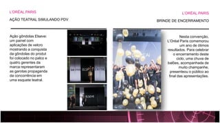Ação gôndolas Elseve: um painel com aplicações de velcro mostrando a conquista da gôndolas do produt foi colocado no palco e quatro gerentes da marca representaram as garotas propaganda da concorrência em uma esquete teatral. 
Nesta convenção, L’Oréal Paris comemorou um ano de ótimos resultados. Para celebrar o encerramento deste ciclo, uma chuva de balões, acompanhada de muito champanhe, presenteou o público ao final das apresentações. 
L’ORÉAL PARIS 
AÇÃO TEATRAL SIMULANDO PDV 
L’ORÉAL PARIS 
BRINDE DE ENCERRAMENTO  