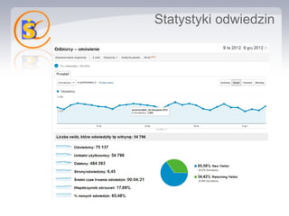 Statystyki odwiedzin
 