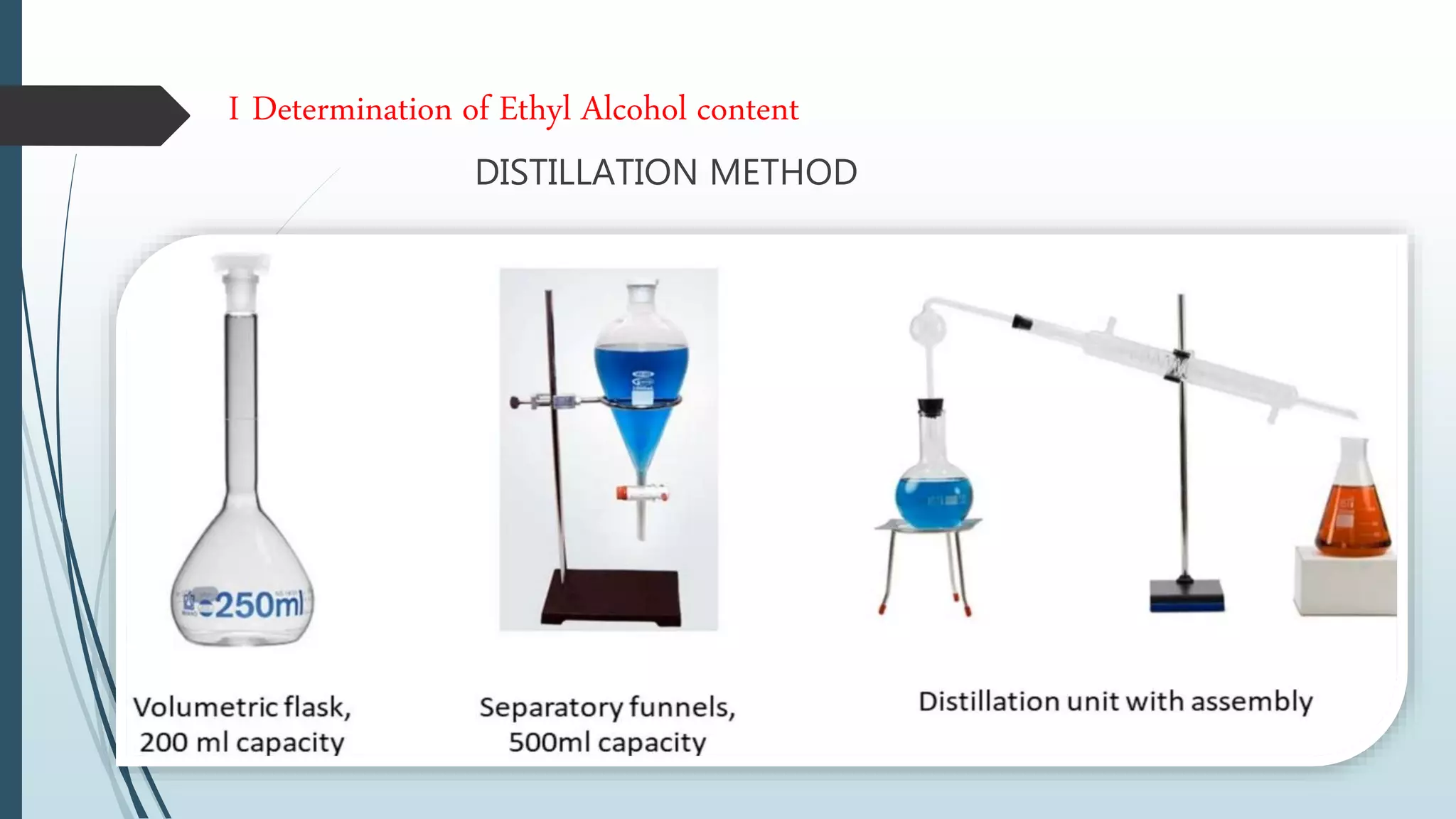 I Determination of Ethyl Alcohol content
DISTILLATION METHOD
 