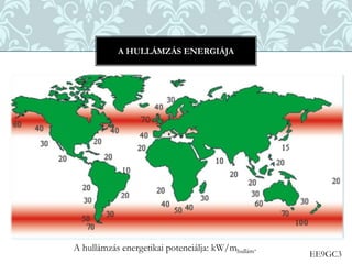 EE9GC3
A hullámzás energetikai potenciálja: kW/mhullám.
A HULLÁMZÁS ENERGIÁJA
 