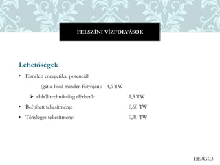 EE9GC3
Lehetőségek
• Elméleti energetikai potenciál
(gát a Föld minden folyóján): 4,6 TW
 ebből technikailag elérhető: 1,5 TW
• Beépített teljesítmény: 0,60 TW
• Tényleges teljesítmény: 0,30 TW
FELSZÍNI VÍZFOLYÁSOK
 