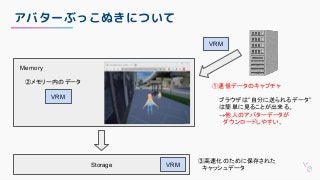 アバターぶっこぬきについて
Storage
VRM
VRM
Memory
VRM
①通信データのキャプチャ
②メモリー内のデータ
③高速化のために保存された
　キャッシュデータ
ブラウザは”自分に送られるデータ ”
は簡単に見ることが出来る。
→他人のアバターデータが
　ダウンロードしやすい。
 