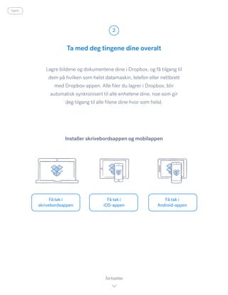 Lagre bildene og dokumentene dine i Dropbox, og få tilgang til
dem på hvilken som helst datamaskin, telefon eller nettbrett
med Dropbox-appen. Alle filer du lagrer i Dropbox, blir
automatisk synkronisert til alle enhetene dine, noe som gir
deg tilgang til alle filene dine hvor som helst.
Ta med deg tingene dine overalt
2
Få tak i
skrivebordsappen
Få tak i
iOS-appen
Få tak i
Android-appen
fortsetter
Installer skrivebordsappen og mobilappen
hjem
 
