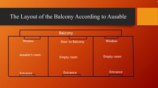 The Layout of the Balcony According to Ausable
Balcony
Door to Balcony
Empty room
Entrance
.
Window
Empty room
Entrance
Window
Ausable’s room
Entrance
 