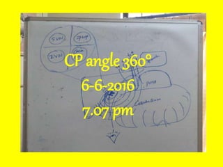 CP angle 360°
6-6-2016
7.07 pm
 