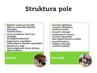 Struktura pole
• Rigidně nastavená pravidla
Absence rizikového kapitálu
Monopoly
Politické klima
• Pouze projektové řízení bez
strategie
Strategické plánování
• Organizační uspořádání
Malá podpora síťového uspořádání
• Netolerance chyb
Top-management driven přístup
Malá iniciativa

• Inovační legislativa
Inovační inkubátory
Rizikový kapitál
• Inovační strategie
• Kolaborativní inovace
Inovační laboratoře
New digital business models
• Inovační kultura
Podpora diverzity
Inovační pobídky

Bariéry

Potenciál

 