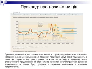 Приклад: прогнози зміни цін
Прогнозы показывают, что опасность возникает в случае, когда цены едва покрывают
издержки: основные наименования товарной продукции могут резко подешеветь, а
цены на сырье и на транспортные расходы — останутся высокими из–за
ограниченного предложения. В этом случае сложится неблагоприятная рыночная
конъюнктура, и деньги будут уходить к сырьевым компаниям и конечным
потребителям.
 