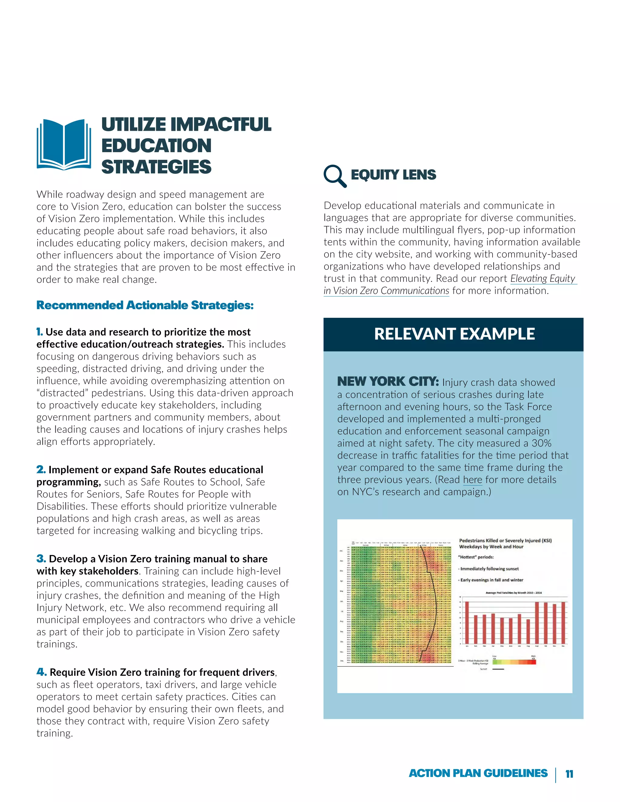 11Action Plan Guidelines
Utilize Impactful
Education
Strategies
While roadway design and speed management are
core to Vision Zero, education can bolster the success
of Vision Zero implementation. While this includes
educating people about safe road behaviors, it also
includes educating policy makers, decision makers, and
other influencers about the importance of Vision Zero
and the strategies that are proven to be most effective in
order to make real change.
Recommended Actionable Strategies:
1. Use data and research to prioritize the most
effective education/outreach strategies. This includes
focusing on dangerous driving behaviors such as
speeding, distracted driving, and driving under the
influence, while avoiding overemphasizing attention on
“distracted” pedestrians. Using this data-driven approach
to proactively educate key stakeholders, including
government partners and community members, about
the leading causes and locations of injury crashes helps
align efforts appropriately.
2. Implement or expand Safe Routes educational
programming, such as Safe Routes to School, Safe
Routes for Seniors, Safe Routes for People with
Disabilities. These efforts should prioritize vulnerable
populations and high crash areas, as well as areas
targeted for increasing walking and bicycling trips.
3. Develop a Vision Zero training manual to share
with key stakeholders. Training can include high-level
principles, communications strategies, leading causes of
injury crashes, the definition and meaning of the High
Injury Network, etc. We also recommend requiring all
municipal employees and contractors who drive a vehicle
as part of their job to participate in Vision Zero safety
trainings.
4. Require Vision Zero training for frequent drivers,
such as fleet operators, taxi drivers, and large vehicle
operators to meet certain safety practices. Cities can
model good behavior by ensuring their own fleets, and
those they contract with, require Vision Zero safety
training.
Equity LENS
Develop educational materials and communicate in
languages that are appropriate for diverse communities.
This may include multilingual flyers, pop-up information
tents within the community, having information available
on the city website, and working with community-based
organizations who have developed relationships and
trust in that community. Read our report Elevating Equity
in Vision Zero Communications for more information.
New York City: Injury crash data showed
a concentration of serious crashes during late
afternoon and evening hours, so the Task Force
developed and implemented a multi-pronged
education and enforcement seasonal campaign
aimed at night safety. The city measured a 30%
decrease in traffic fatalities for the time period that
year compared to the same time frame during the
three previous years. (Read here for more details
on NYC’s research and campaign.)
Relevant Example
 