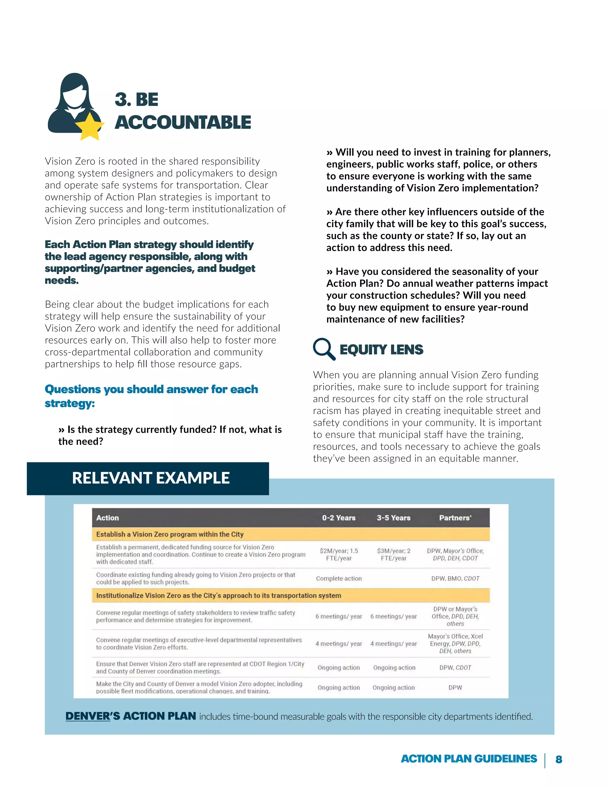8Action Plan Guidelines
3. Be
accountable
Vision Zero is rooted in the shared responsibility
among system designers and policymakers to design
and operate safe systems for transportation. Clear
ownership of Action Plan strategies is important to
achieving success and long-term institutionalization of
Vision Zero principles and outcomes.
Each Action Plan strategy should identify
the lead agency responsible, along with
supporting/partner agencies, and budget
needs.
Being clear about the budget implications for each
strategy will help ensure the sustainability of your
Vision Zero work and identify the need for additional
resources early on. This will also help to foster more
cross-departmental collaboration and community
partnerships to help fill those resource gaps.
Questions you should answer for each
strategy:
» Is the strategy currently funded? If not, what is
the need?
» Will you need to invest in training for planners,
engineers, public works staff, police, or others
to ensure everyone is working with the same
understanding of Vision Zero implementation?
» Are there other key influencers outside of the
city family that will be key to this goal’s success,
such as the county or state? If so, lay out an
action to address this need.
» Have you considered the seasonality of your
Action Plan? Do annual weather patterns impact
your construction schedules? Will you need
to buy new equipment to ensure year-round
maintenance of new facilities?
Equity LENS
When you are planning annual Vision Zero funding
priorities, make sure to include support for training
and resources for city staff on the role structural
racism has played in creating inequitable street and
safety conditions in your community. It is important
to ensure that municipal staff have the training,
resources, and tools necessary to achieve the goals
they’ve been assigned in an equitable manner.
Denver’s Action Plan includes time-bound measurable goals with the responsible city departments identified.
Relevant Example
 