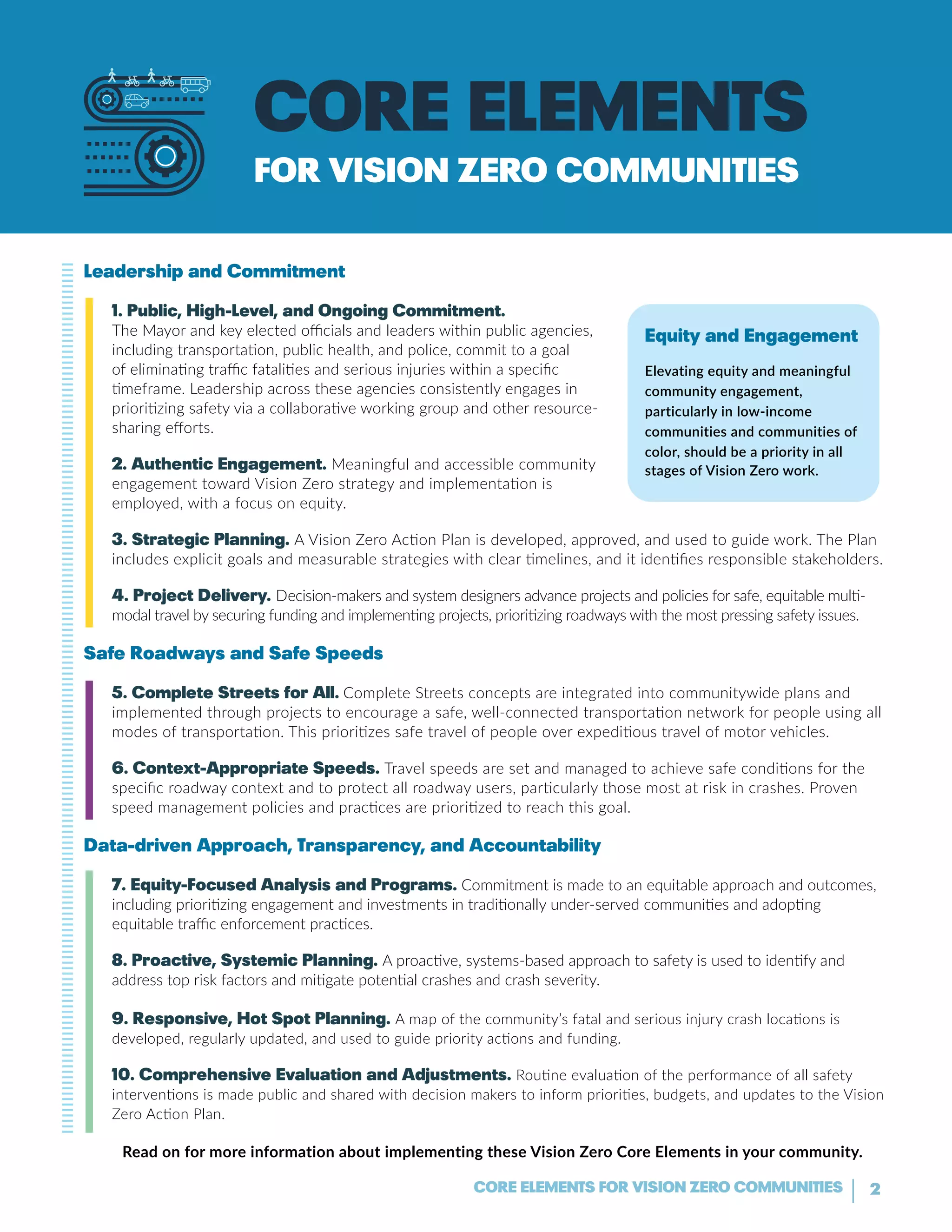 2CORE ELEMENTS FOR VISION ZERO COMMUNITIES
Leadership and Commitment
1. Public, High-Level, and Ongoing Commitment.
The Mayor and key elected officials and leaders within public agencies,
including transportation, public health, and police, commit to a goal
of eliminating traffic fatalities and serious injuries within a specific
timeframe. Leadership across these agencies consistently engages in
prioritizing safety via a collaborative working group and other resource-
sharing efforts.
2. Authentic Engagement. Meaningful and accessible community
engagement toward Vision Zero strategy and implementation is
employed, with a focus on equity.
3. Strategic Planning. A Vision Zero Action Plan is developed, approved, and used to guide work. The Plan
includes explicit goals and measurable strategies with clear timelines, and it identifies responsible stakeholders.
4. Project Delivery. Decision-makers and system designers advance projects and policies for safe, equitable multi-
modal travel by securing funding and implementing projects, prioritizing roadways with the most pressing safety issues.
Safe Roadways and Safe Speeds
5. Complete Streets for All. Complete Streets concepts are integrated into communitywide plans and
implemented through projects to encourage a safe, well-connected transportation network for people using all
modes of transportation. This prioritizes safe travel of people over expeditious travel of motor vehicles.
6. Context-Appropriate Speeds. Travel speeds are set and managed to achieve safe conditions for the
specific roadway context and to protect all roadway users, particularly those most at risk in crashes. Proven
speed management policies and practices are prioritized to reach this goal.
Data-driven Approach, Transparency, and Accountability
7. Equity-Focused Analysis and Programs. Commitment is made to an equitable approach and outcomes,
including prioritizing engagement and investments in traditionally under-served communities and adopting
equitable traffic enforcement practices.
8. Proactive, Systemic Planning. A proactive, systems-based approach to safety is used to identify and
address top risk factors and mitigate potential crashes and crash severity.
9. Responsive, Hot Spot Planning. A map of the community’s fatal and serious injury crash locations is
developed, regularly updated, and used to guide priority actions and funding.
10. Comprehensive Evaluation and Adjustments. Routine evaluation of the performance of all safety
interventions is made public and shared with decision makers to inform priorities, budgets, and updates to the Vision
Zero Action Plan.
CORE ELEMENTS
FOR VISION ZERO COMMUNITIES
Read on for more information about implementing these Vision Zero Core Elements in your community.
Equity and Engagement
Elevating equity and meaningful
community engagement,
particularly in low-income
communities and communities of
color, should be a priority in all
stages of Vision Zero work.
 