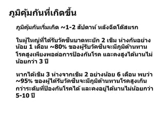 ภูมิคุ้มกันที่เกิดขึ้น
ภูมิคุ้มกันเริ่มเกิด ~1-2 สัปดาห์ หลังฉีดโด๊สแรก
ในผู้ใหญ่ที่ได้รับวัคซีนบาดทะยัก 2 เข็ม ห่างกันอย่าง
น้อย 1 เดือน ~80% ของผู้รับวัคซีนจะมีภูมิต้านทาน
โรคสูงเพียงพอต่อการป้ องกันโรค และคงสูงได้นานไม่
น้อยกว่า 3 ปี
หากได้เข็ม 3 ห่างจากเข็ม 2 อย่างน้อย 6 เดือน พบว่า
~95% ของผู้ได้รับวัคซีนจะมีภูมิต้านทานโรคสูงเกิน
กว่าระดับที่ป้ องกันโรคได้ และคงอยู่ได้นานไม่น้อยกว่า
5-10 ปี
 