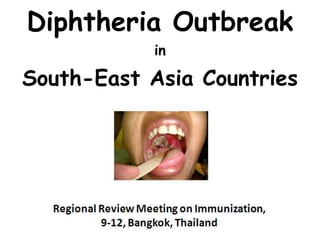 Diphtheria Outbreak
in
South-East Asia Countries
 