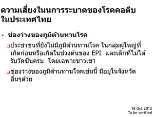  ช่องว่างของภูมิต้านทานโรค
ประชาชนที่ยังไม่มีภูมิต ้านทานโรค ในกลุ่มผู้ใหญ่ที่
เกิดก่อนหรือเกิดในช่วงต ้นของ EPI และเด็กที่ไม่ได ้
รับวัคซีนครบ โดยเฉพาะชาวเขา
ช่องว่างของภูมิต ้านทานโรคเช่นนี้ มีอยู่ในจังหวัด
อื่นๆด ้วย
18 Oct 2012
To be verified
 