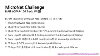 MicroNet Challenge
RIAIR (CIFAR-100 Track 1위팀)
0.79M 파라미터의 DenseNet 사용.(ResNet-18: 11.17M)
1. Teacher Network 학습 (300 epochs)
2. Student Network 학습 (300 epochs)
3. Student Network의 Conv Layer를 75% pruning하고 knowledge distillation
4. Conv Layer의 activation을 4-bit로 quantization하고 knowledge distillation
5. Conv Layer의 가중치를 4-bit로 quantization한 뒤, knowledge distillation
6. FC Layer를 50% pruning하고 knowledge distillation
7. FC Layer의 가중치를 4-bit로 quantization한 뒤, knowledge distillation
https://github.com/wps712/MicroNetChallenge/tree/cifar100
 