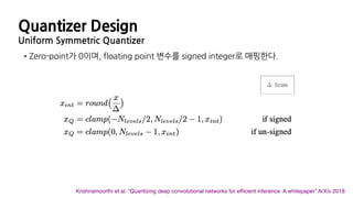 Quantizer Design
Uniform Symmetric Quantizer
•Zero-point가 0이며, floating point 변수를 signed integer로 매핑한다.
Krishnamoorthi et al. “Quantizing deep convolutional networks for efﬁcient inference: A whitepaper” ArXiv 2018
: ScaleΔ
 